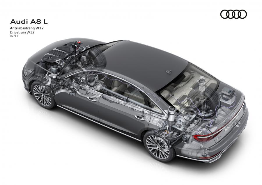 Схема Audi A8 L 55 TFSI Quattro (D5) 2017 года  (WW) (фото 106 из 116)